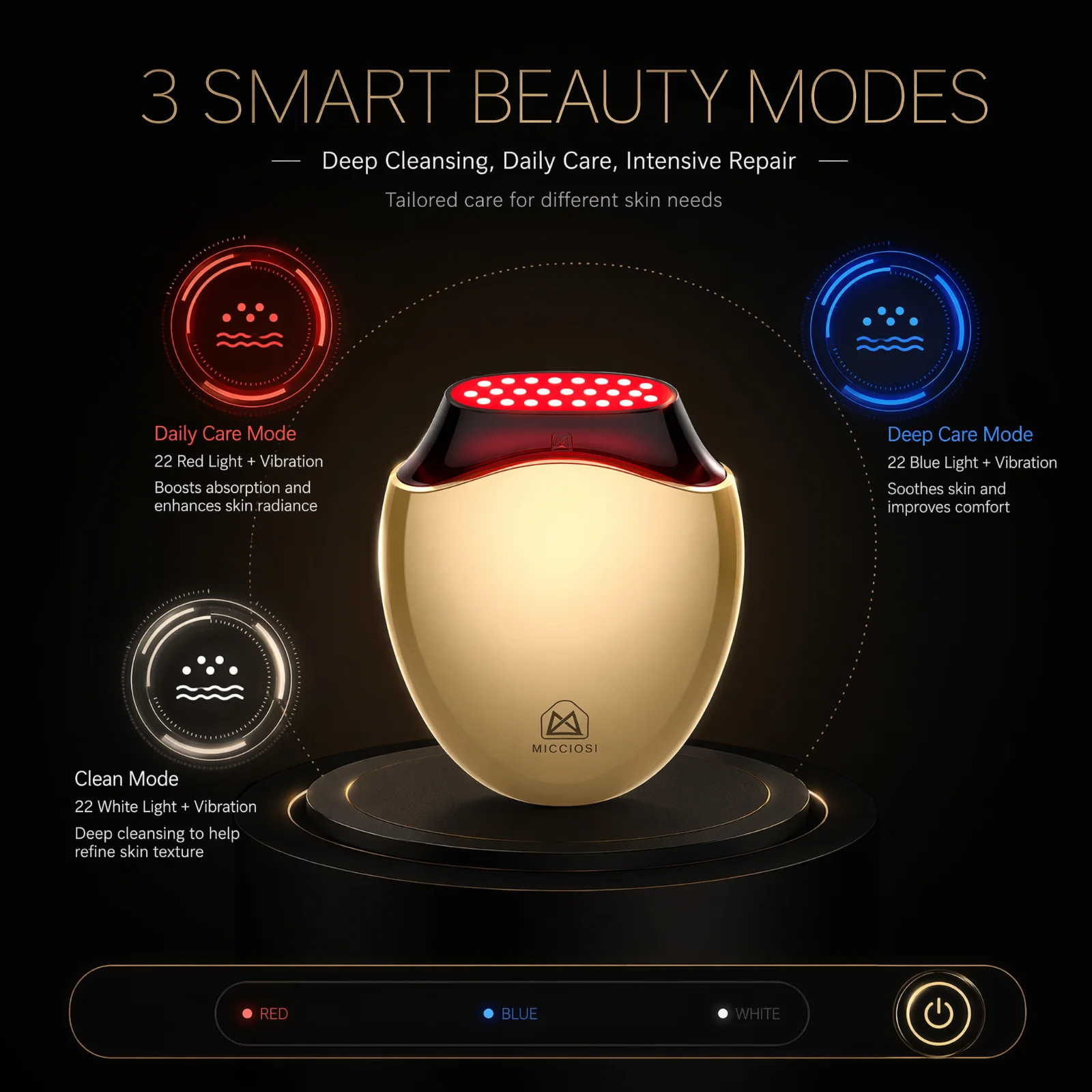 Collagen Beauty Device Facial  - đánh giá và giá Medical Lab Science