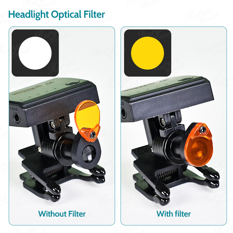 Dental 5W Wireless LED Headlig - đánh giá và giá Medical Lab Usa