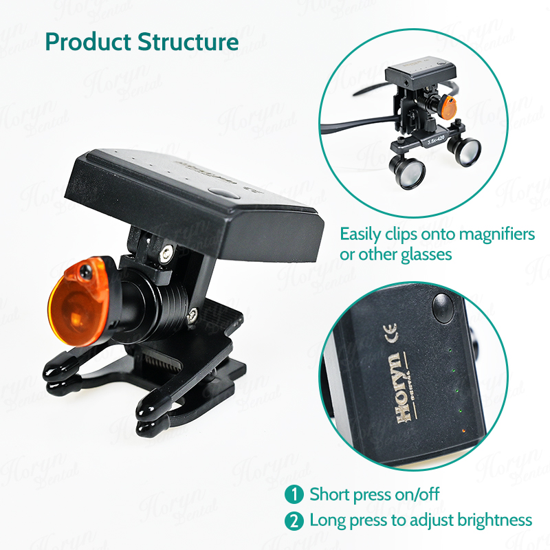 Dental 5W Wireless LED Headlig - đánh giá và giá Medical Lab Usa
