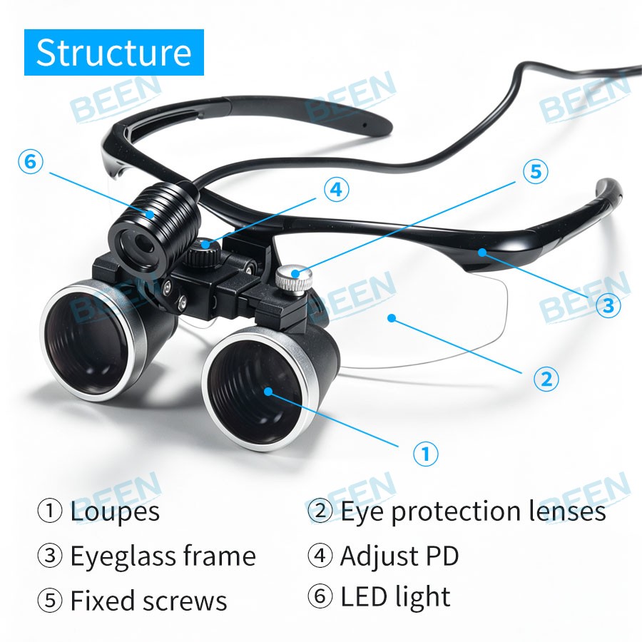 2.5x420mm Dental Loupes Dental - đánh giá và giá Medical Lab Usa